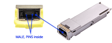 MPO Female 12 Cores OM4 50/125um Multimode Elite Loopback For 40G Optical Transceiver Module Test