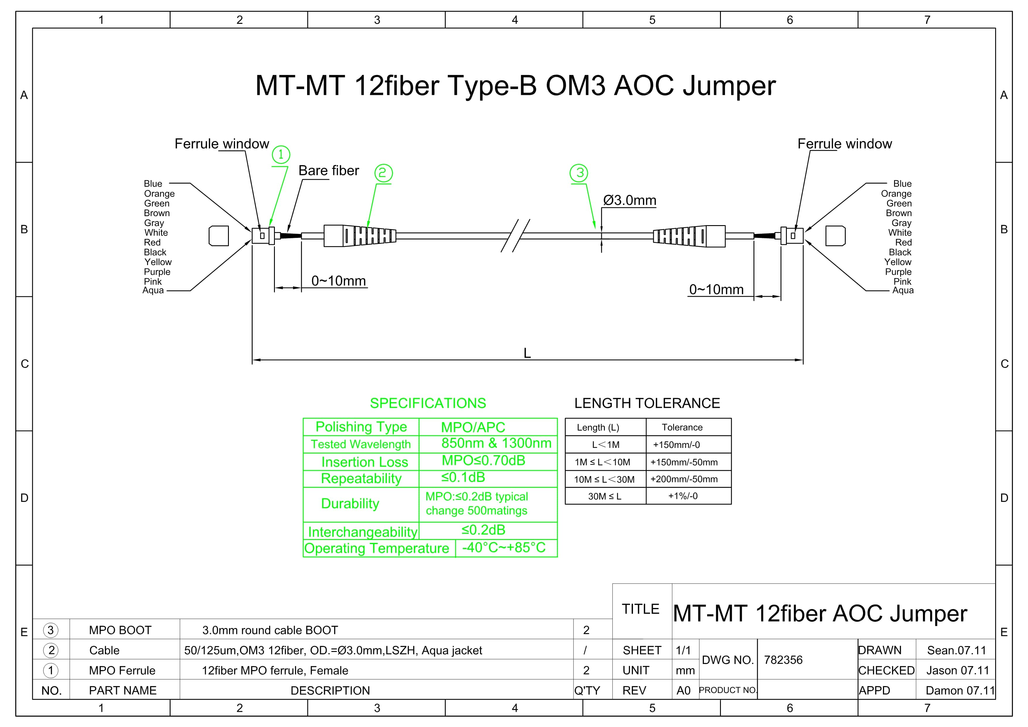 MT Male to Female OM3 50/125um Multimode 8 Fibers MPO Trunk Pre-Terminated Cable  For AOC Patchcord