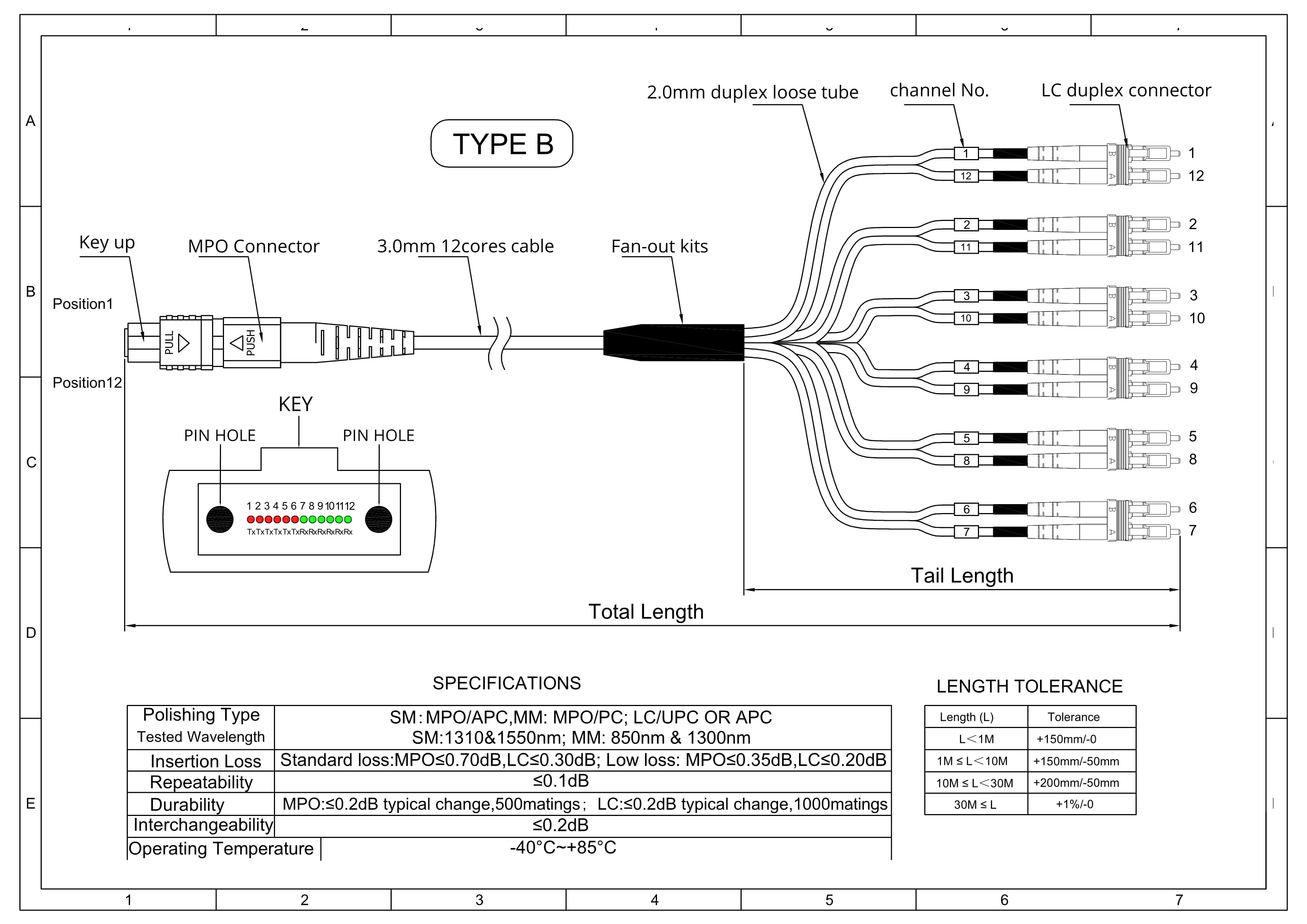 MPO Female to LC 12Fibers OS2 Single Mode 9/125um Breakout Optical Fiber Cables