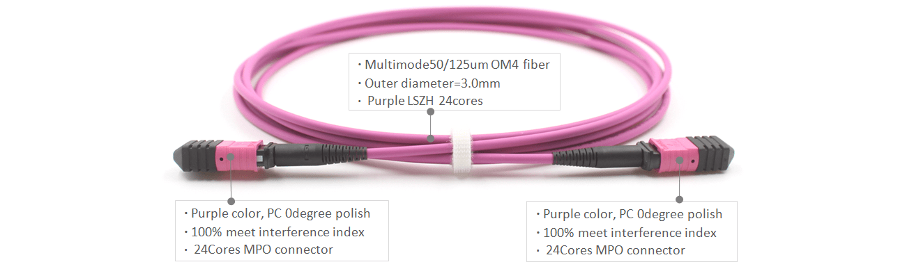 MPO Connector Pre-Termimated Female 24 Core I/L 0.70dB Trunk 3.0mm LSZH OM4 Fiber Optical Cable