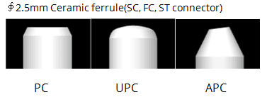 SC APC  IL0.30dB 6-Cores Single-Mode SMF 5.0mmTrunk Fiber Optical Pigtail Cable