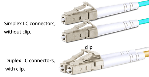 LC/UPC connector Pre-Terminated OM4 Fiber LSZH Aqua Jacket Duplex 2.0mm 10G Optical Cable