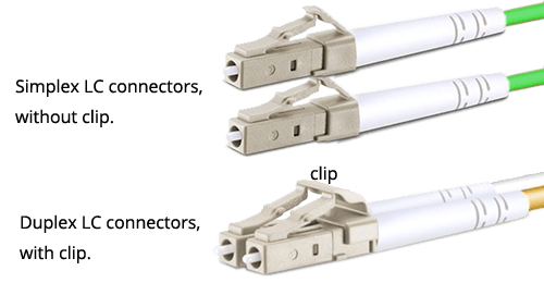 LC UPC to LC UPC 2.0mm Duplex OM5 50/125um Multimode LSZH Fiber Optic Patch Cable