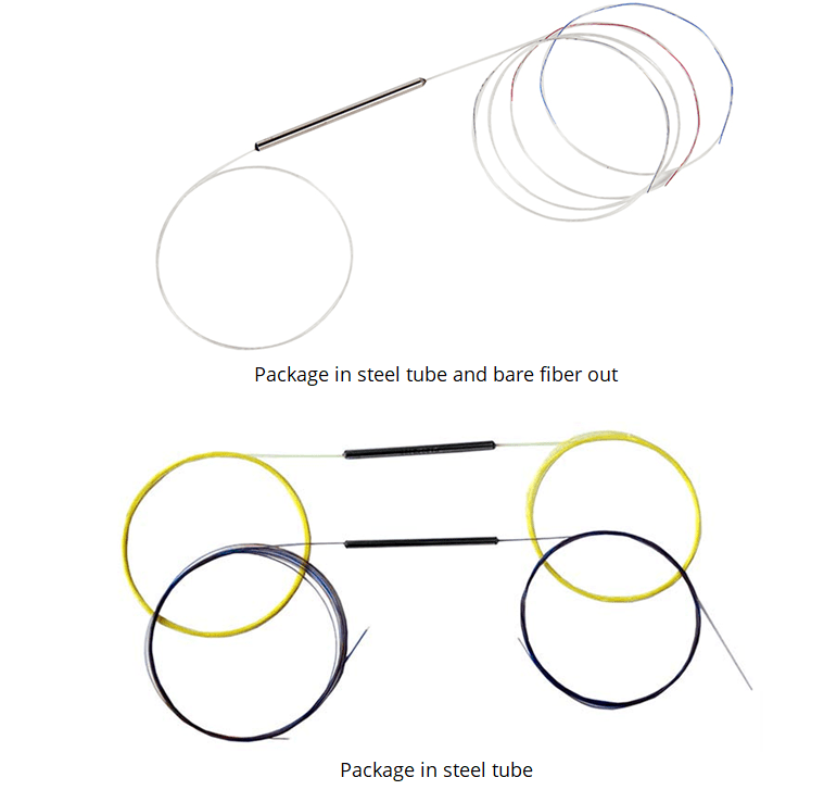 1x2 Fused Biconic Taper(FBT) 1310nm and 1550nm Bandwidth ±40nm WDM