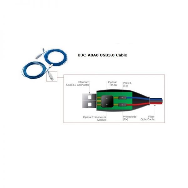 U3C(USB3.0) High Speed 40K Up to 100 Meters USB3.0 Connector Active Optical Cable(AOC)