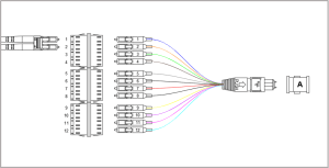 Module - 12F / 24F / 72F